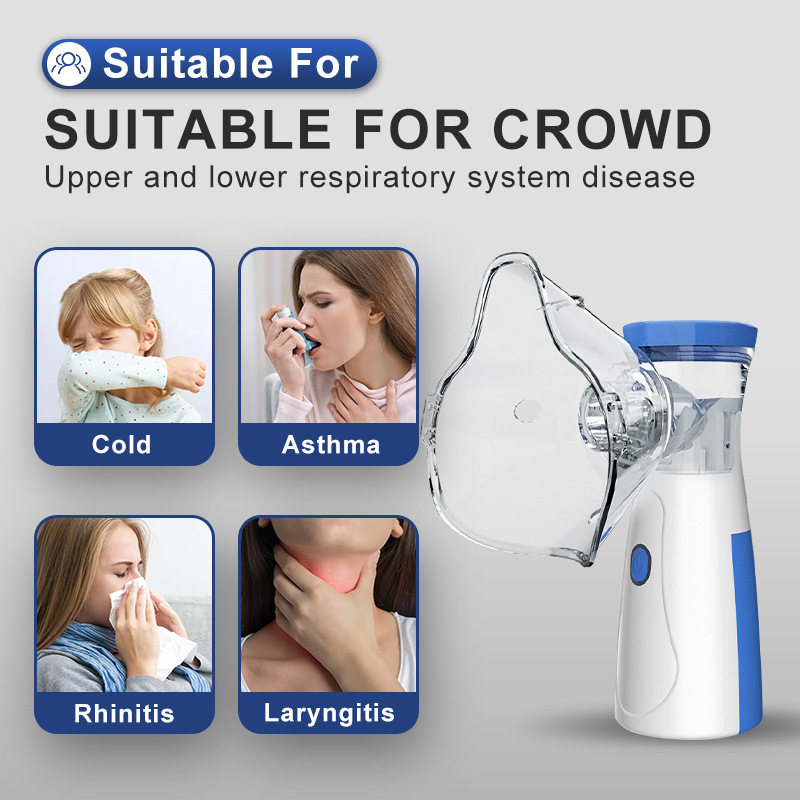 302 Portable Ultrasonic Mesh Nebulizer | Silent, Efficient Respiratory Relief for Adults & Children