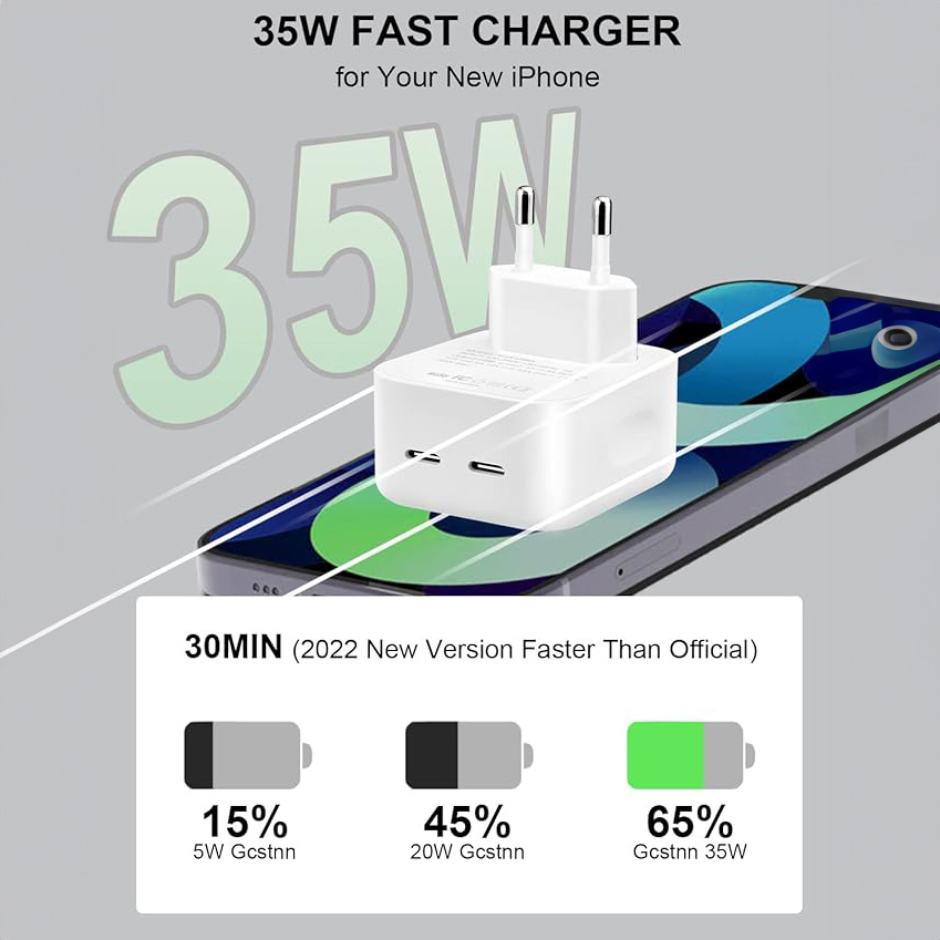 35W Dual USB-C Power Adapter (EU Plug) with Super Fast Charging