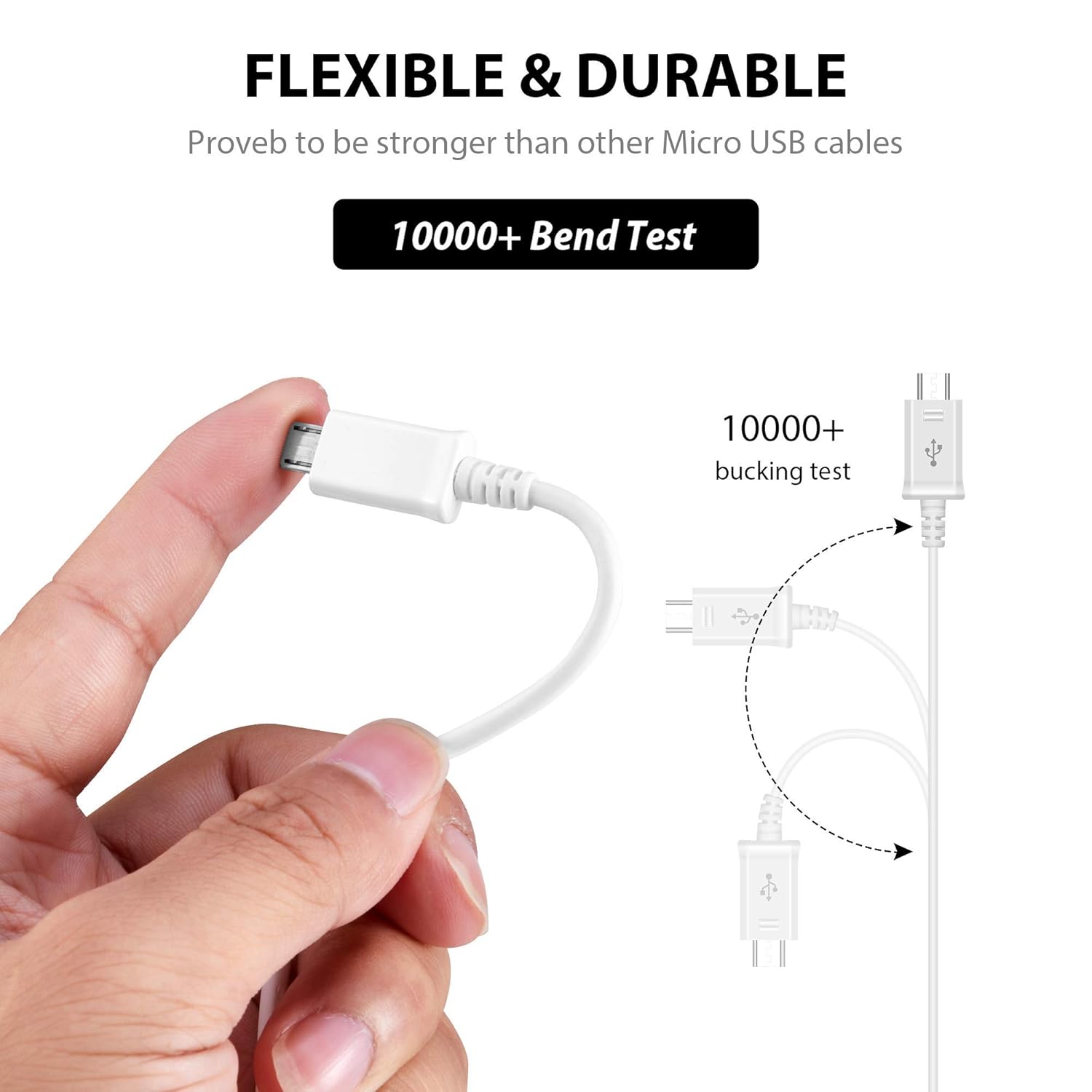 Buy 25W Micro-USB High-Speed Charging Cable (1 Meter) | Fast Charging Cable