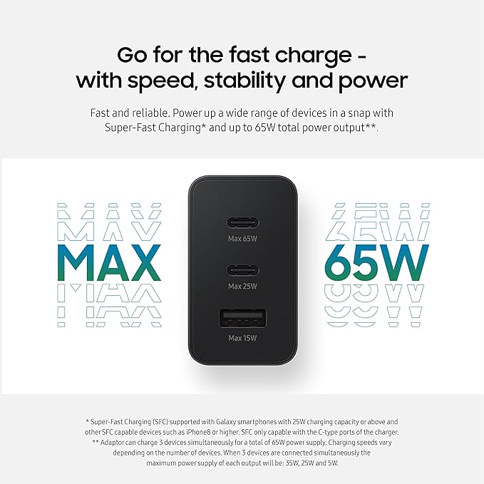 Samsung 65W Trio Power Adapter Super Fast Charging Wall Charger US/EU/UK plug