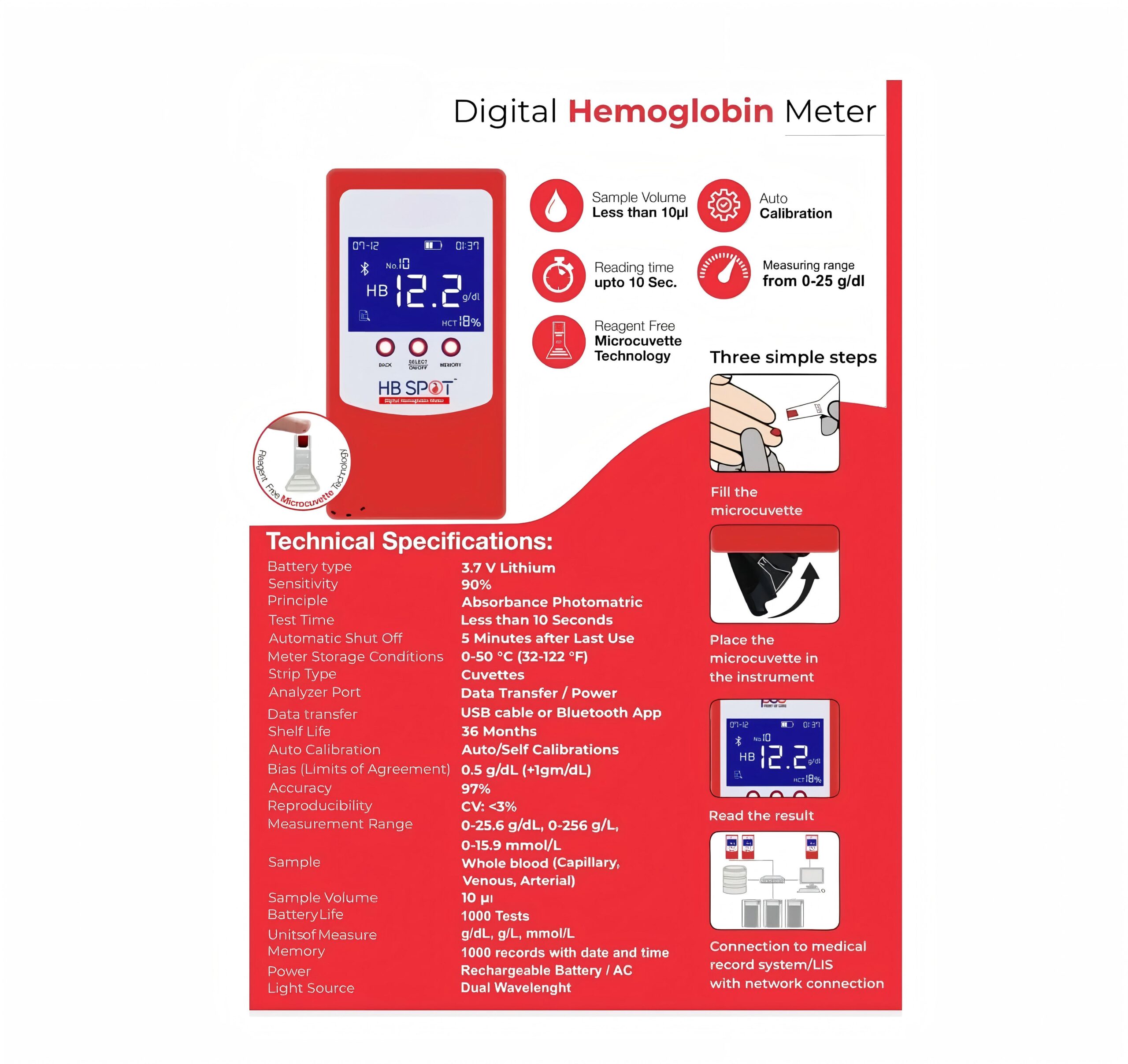 Powerful HB SPOT Digital Hemoglobin Meter – Accurate, Fast & Portable