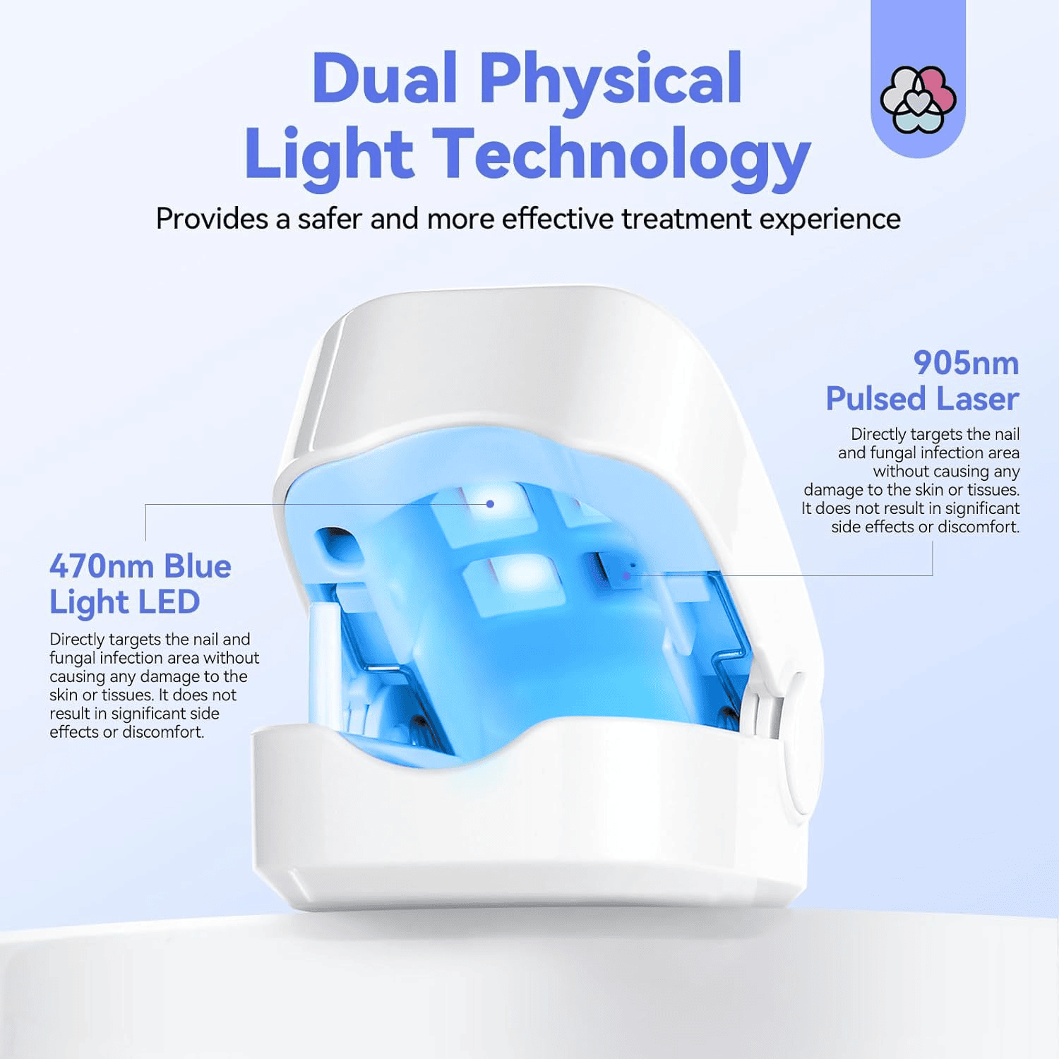 RapidClear Nail Fungus Laser Device: Eliminate Stubborn Onychomycosis Fast - Image 3