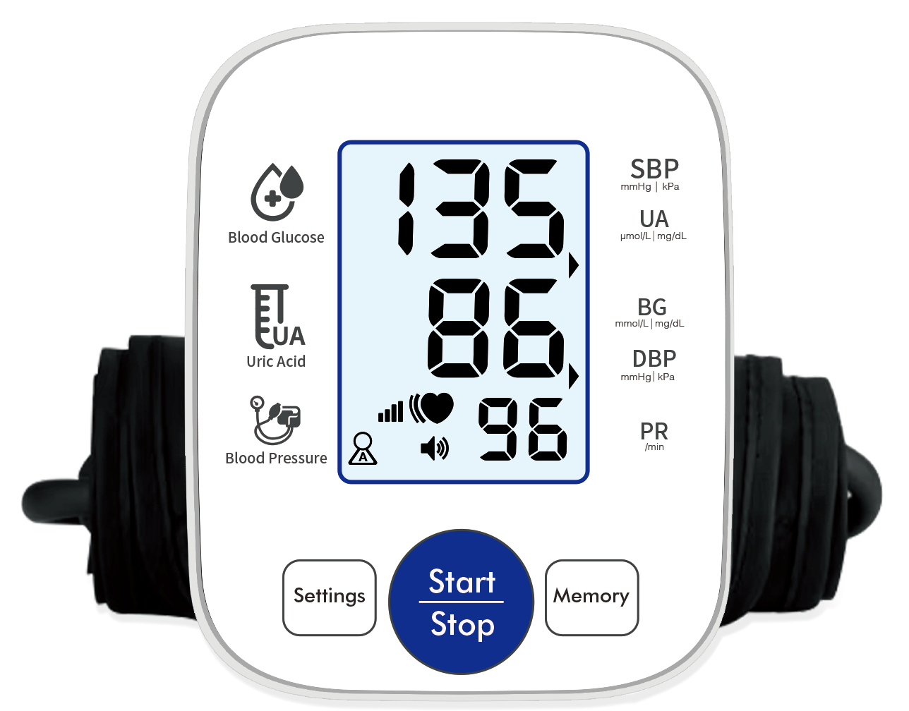 3-in-1 Smart Multi-Parameter Monitor (Blood Glucose, Blood Pressure, Uric Acid)
